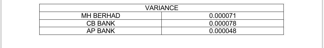 Solved Compare each bank variances and choose the best one | Chegg.com