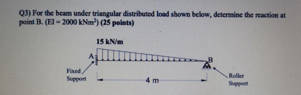 Solved Q3) For the beam under triangular distributed load | Chegg.com