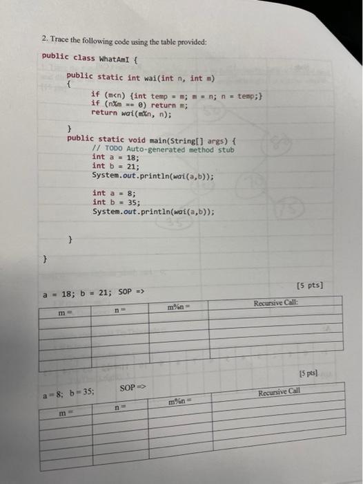 Solved 2. Trace the following code using the table provided: | Chegg.com