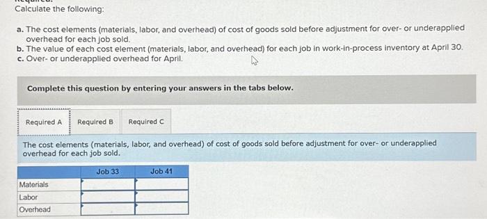 Solved Plainview Paving Contractors (PPC) is a rapidly | Chegg.com