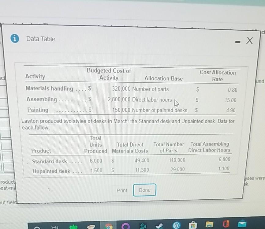 Solved Lawton Corp manufactures computer desks in its