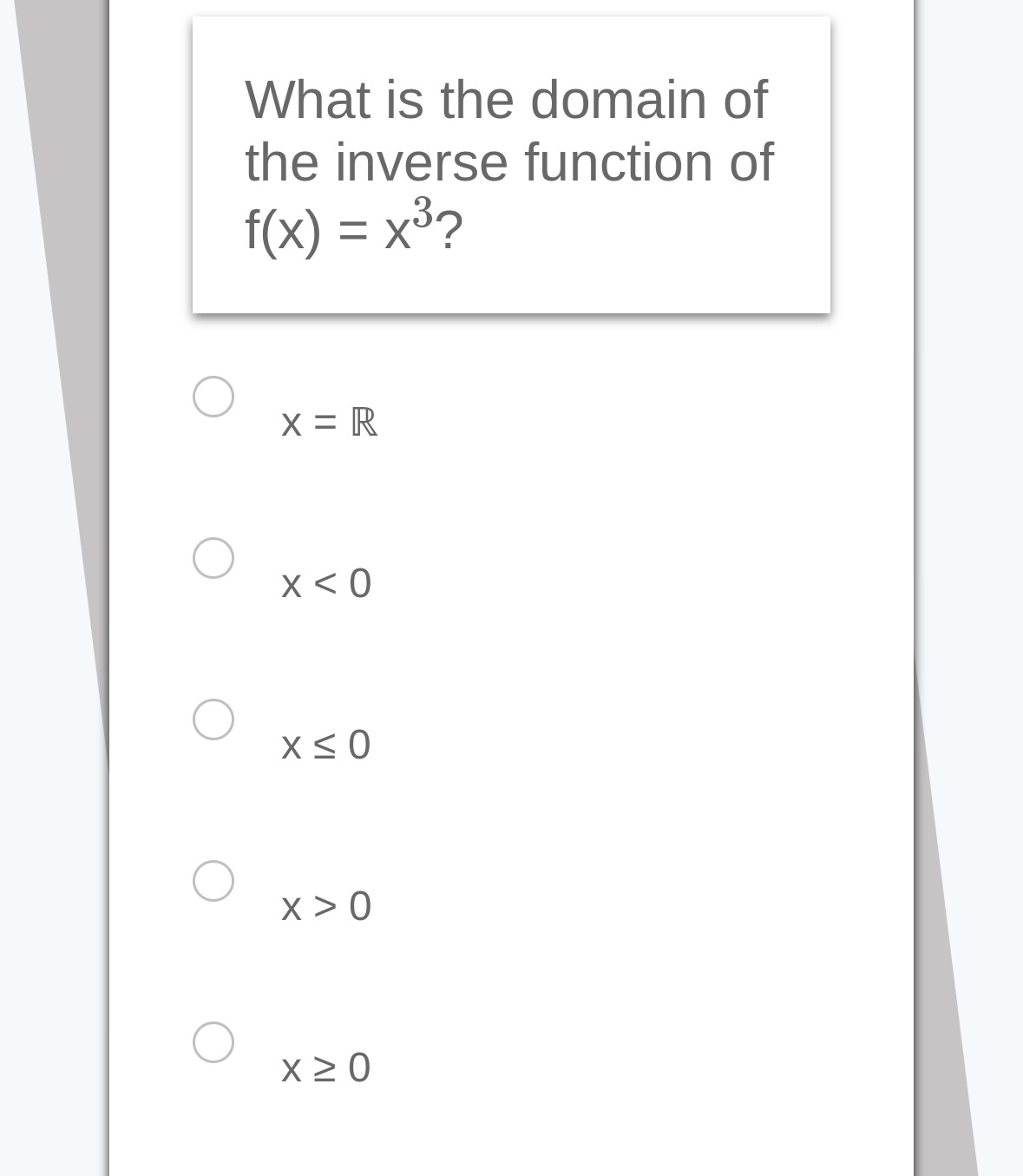 Solved What is the domain of the inverse function of