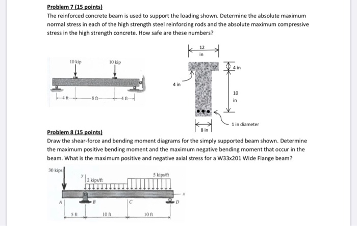 Solved Problem 7 (15 Points) The Reinforced Concrete Beam Is | Chegg.com