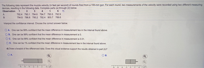 Solved The following data represent the muzzle velocity (in | Chegg.com