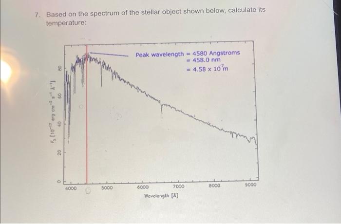 Solved 7. Based on the spectrum of the stellar object shown | Chegg.com