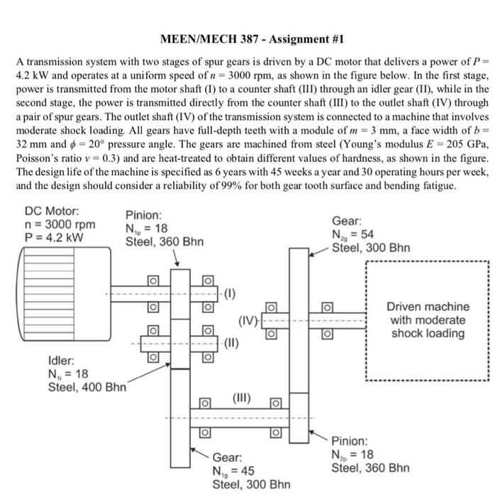 Solved MEEN/MECH 387 - Assignment #1 A transmission system | Chegg.com