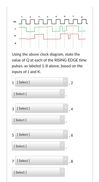 Solved CIK ப்ப்ப்ப்பம் Using the above clock diagram, state | Chegg.com