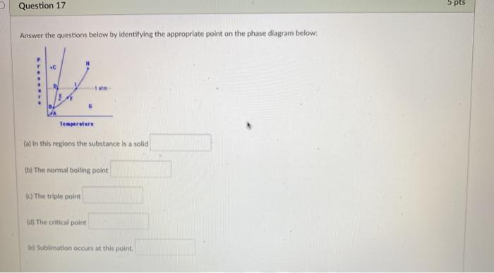 Solved Question 17 5 pts Answer the questions below by | Chegg.com
