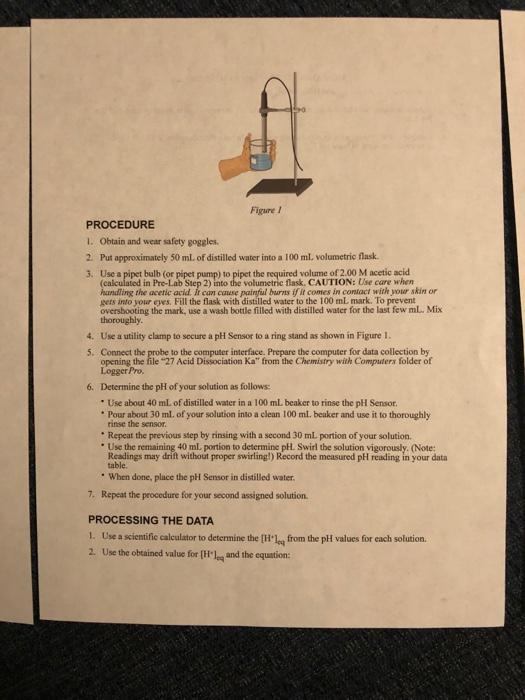 Solved Acid Dissociation Constant, K. Instructions: The | Chegg.com