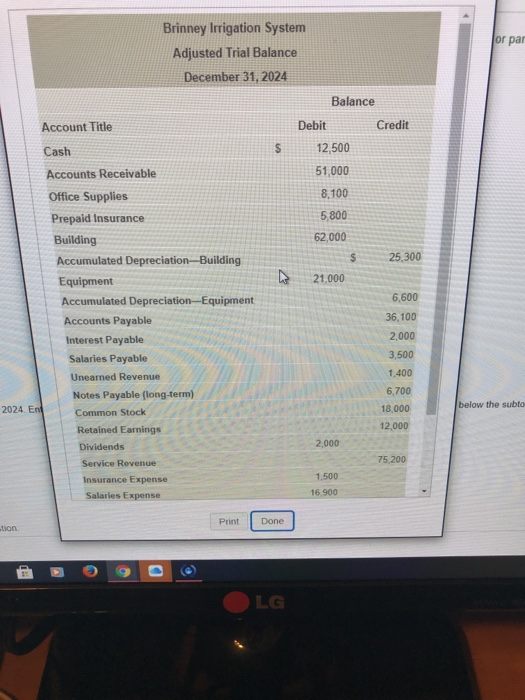 Solved or par Brinney Irrigation System Adjusted Trial