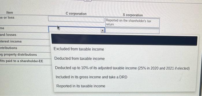 Solved ng Explain the differences between the way the | Chegg.com