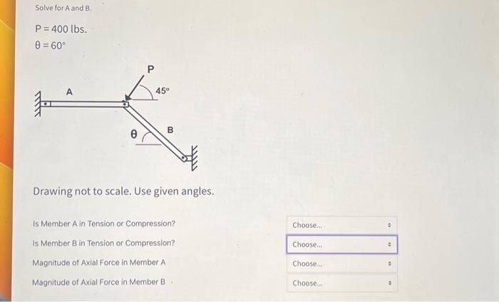 Solved Solve for A and B. P=400 lbs. θ=60∘ Drawing not to | Chegg.com