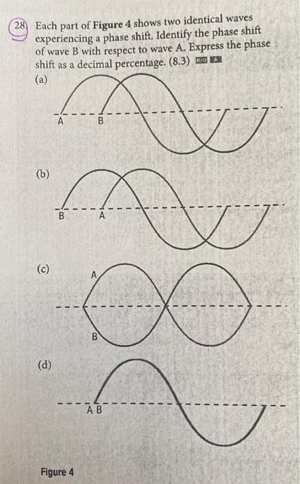 Solved 24. A pendulum is swinging with a period of 0.280 s. | Chegg.com