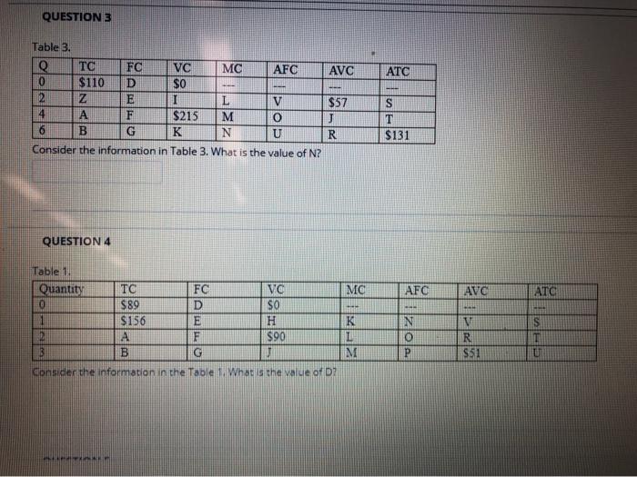 Solved QUESTION 1 Table 1. MC AFC AVC ATC Quantity TC FC VC | Chegg.com