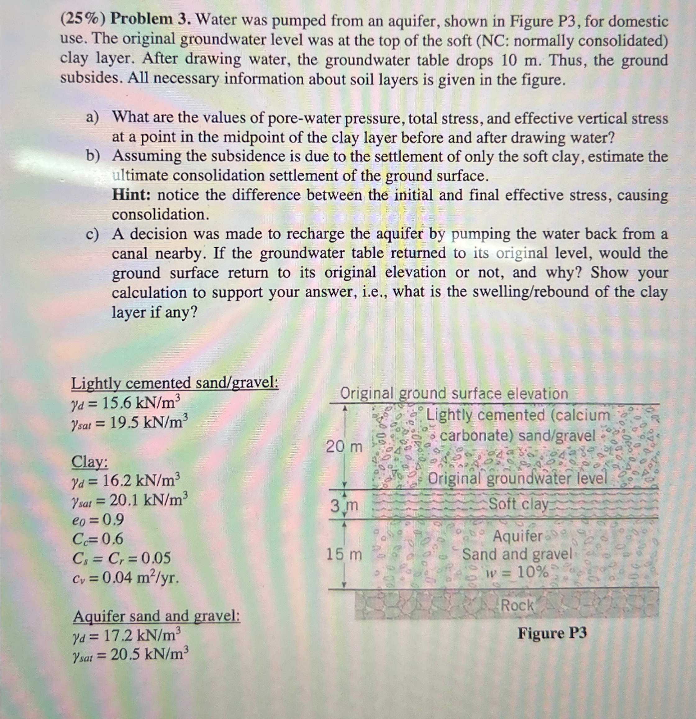Solved (25%) ﻿Problem 3. ﻿Water was pumped from an aquifer, | Chegg.com