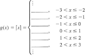 Solved The Ceiling Function G X X Is Defined To Be The