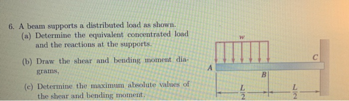 Solved 6. A Beam Supports A Distributed Load As Shown. (a) | Chegg.com