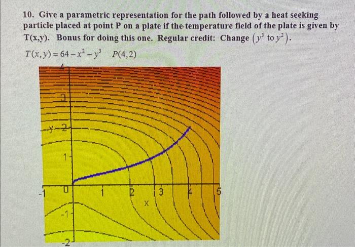 Solved 10. Give a parametric representation for the path | Chegg.com