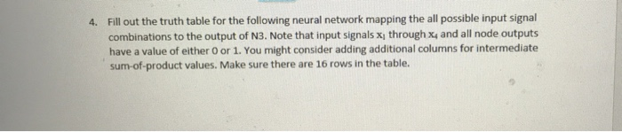 Solved 4. Fill out the truth table for the following neural | Chegg.com