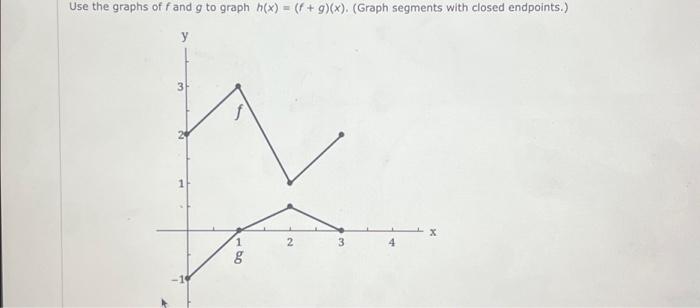 solved-use-the-graphs-of-f-and-g-to-graph-h-x-f-g-x-chegg