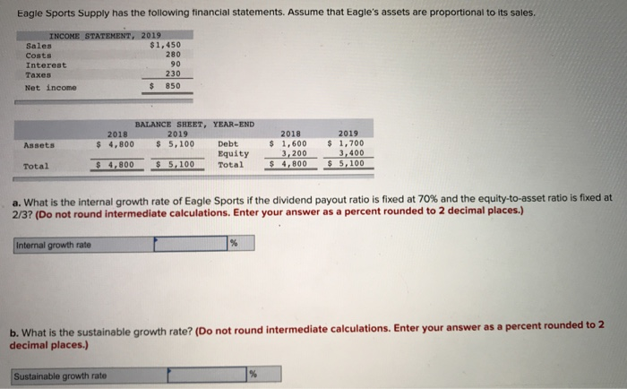 Solved Eagle Sports Supply Has The Following Financial | Chegg.com