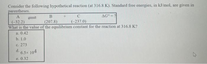 Solved + Consider The Following Hypothetical Reaction (at | Chegg.com