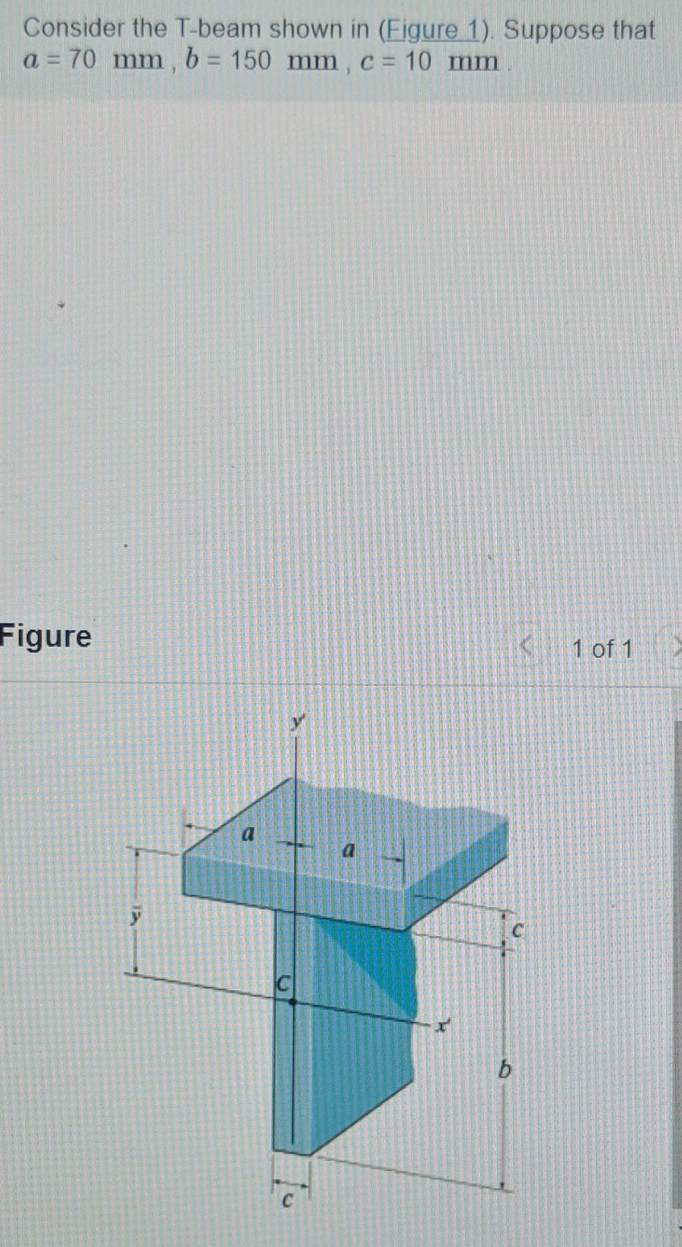 Solved Consider The T-beam Shown In (Figure 1). Suppose That | Chegg.com