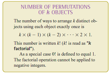 permutation notation