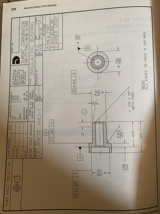 Drafting Supplies, I know that it would be easier to do thi…