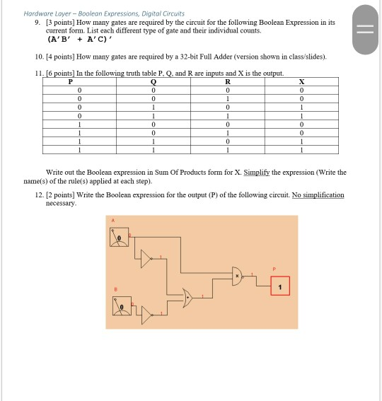 Solved Hardware Layer - Boolean Expressions, Digital 