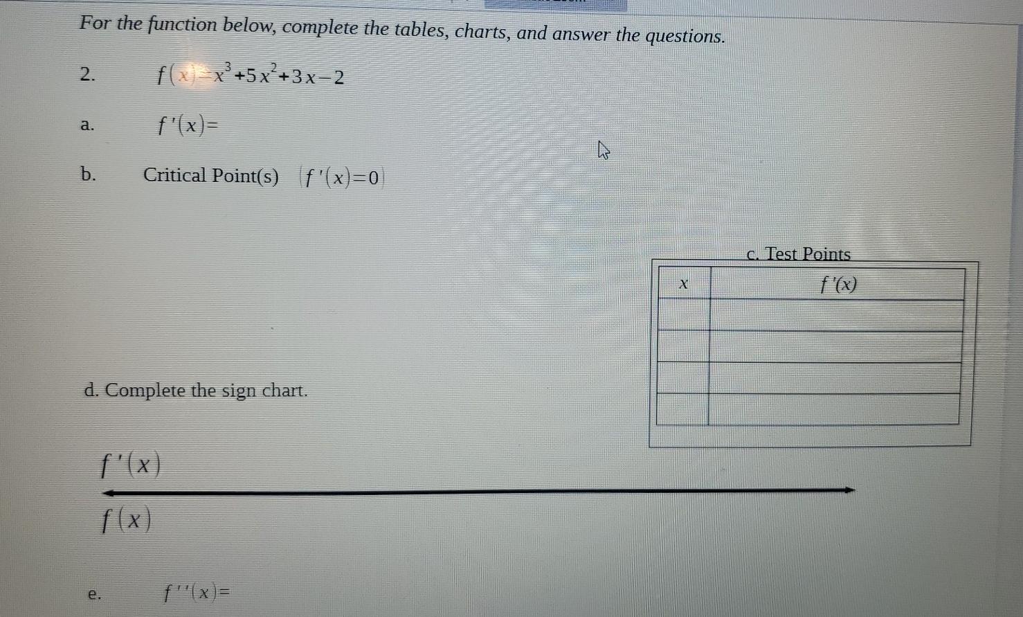 For the function below, complete the tables, charts, | Chegg.com