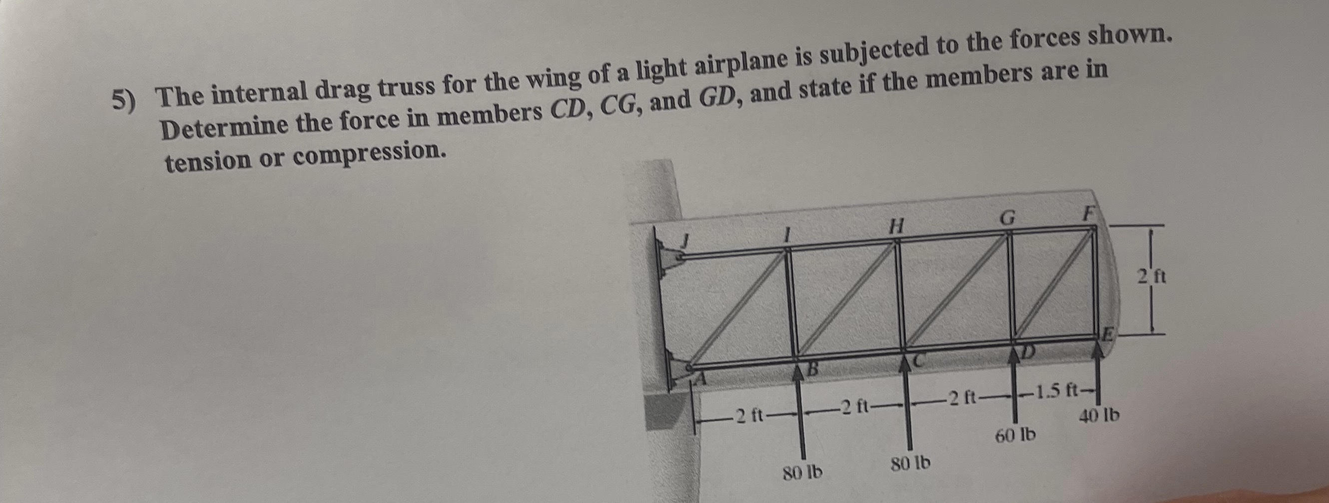 Solved The internal drag truss for the wing of a light | Chegg.com