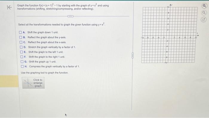Solved Graph the function f(x)=(x+1)2−1 by starting with the | Chegg.com