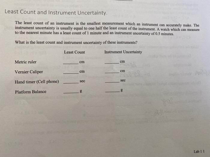 Solved Least Count and Instrument Uncertainty. The least