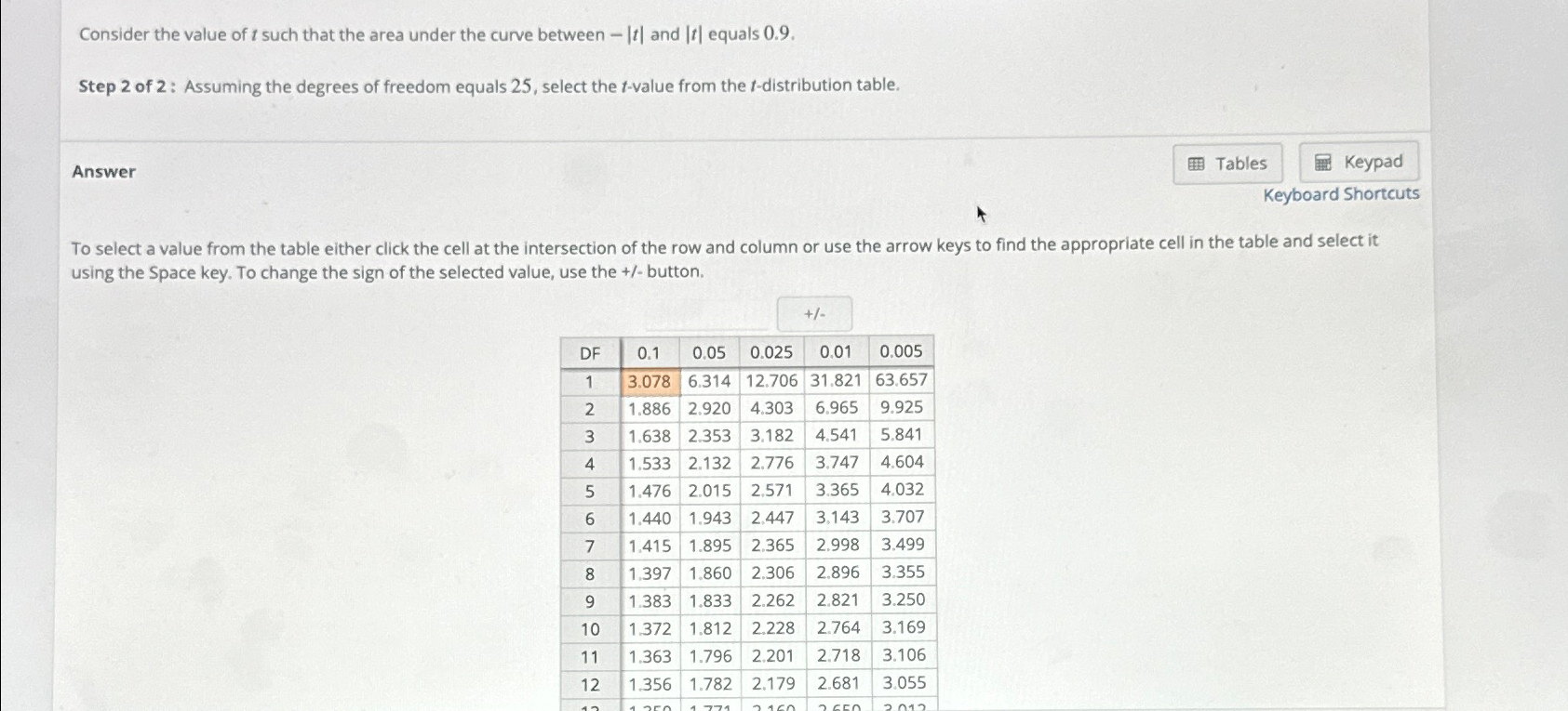Solved Consider the value of t ﻿such that the area under the | Chegg.com