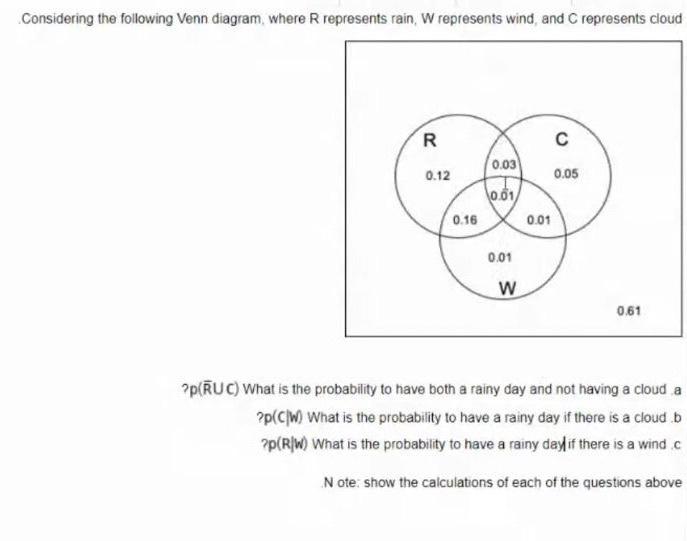 Solved PLEASE I NEED THE CORRECT ANSWER AND I NEED | Chegg.com