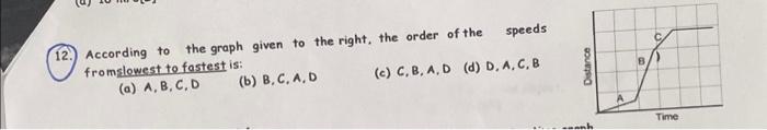 Solved Speeds (c) C, B, A, D (d) D, A, C, B 12. According To | Chegg ...