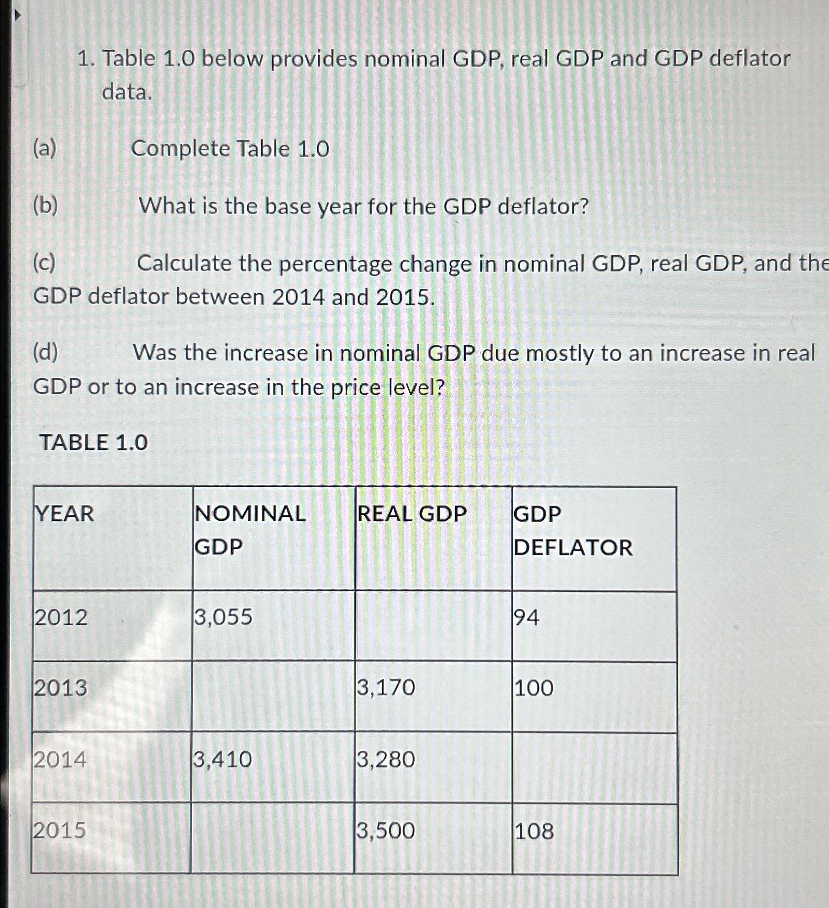 Solved Table 10 ﻿below Provides Nominal Gdp ﻿real Gdp And 1429