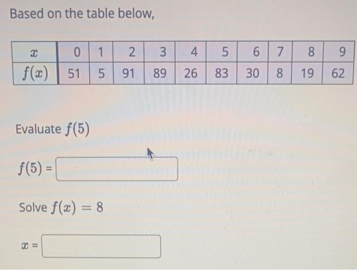 Solved Based on the table below, т 0 1 2 3 4 5 5 6 7 8 9 | Chegg.com