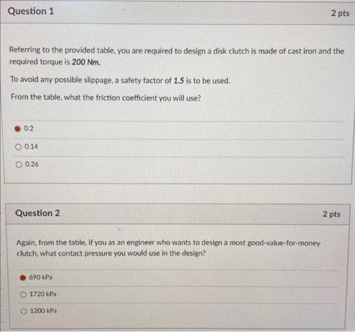 Solved Friction material a Coefficient of friction Maximum | Chegg.com