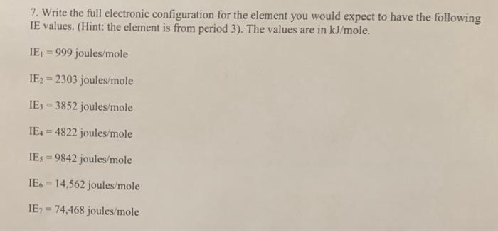 Solved 7. Write the full electronic configuration for the | Chegg.com