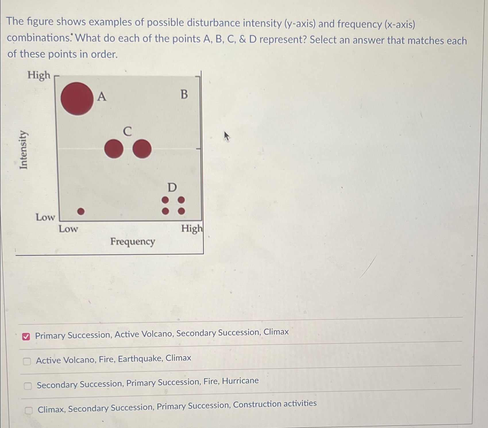The figure shows examples of possible disturbance | Chegg.com