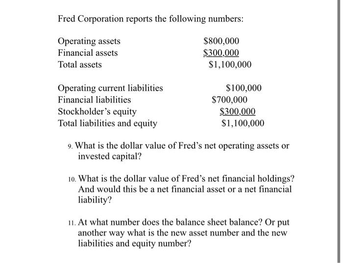 Solved Fred Corporation reports the following numbers: | Chegg.com