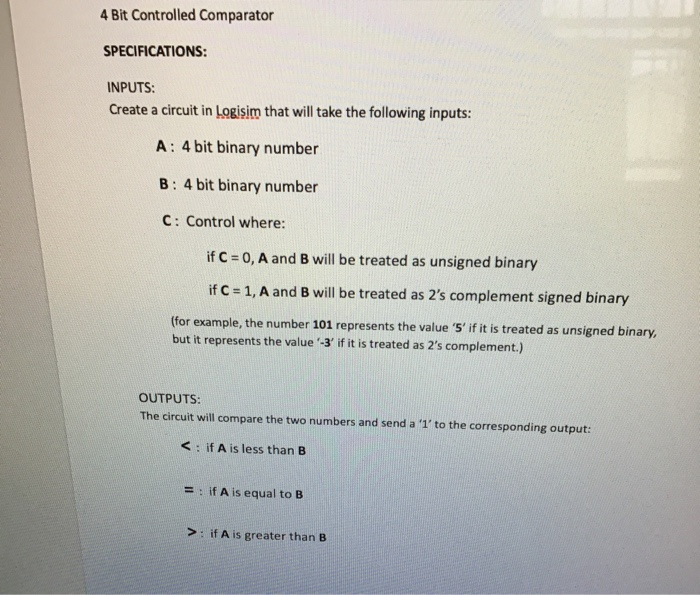 4 Bit Controlled Comparator SPECIFICATIONS: INPUTS: | Chegg.com