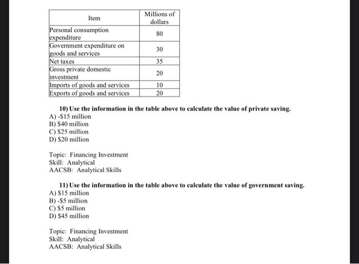 per_assignment_extra_info_m table