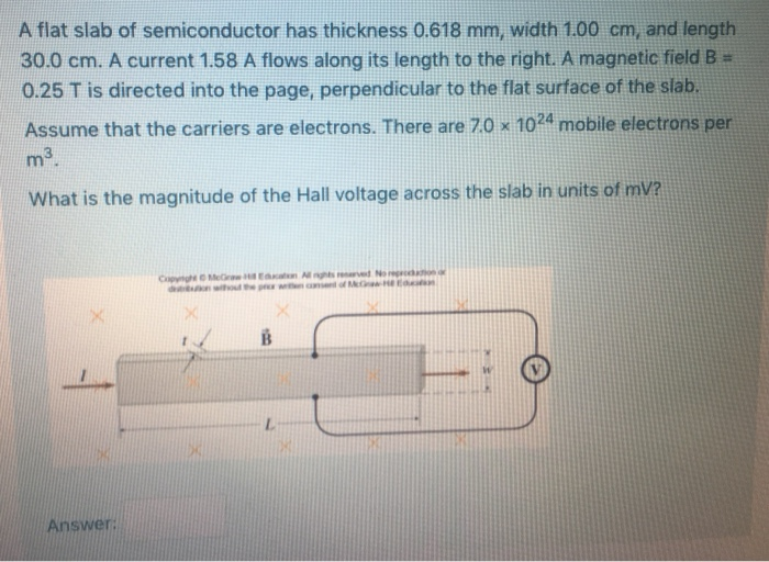 Solved A flat slab of semiconductor has thickness 0.618 mm, | Chegg.com