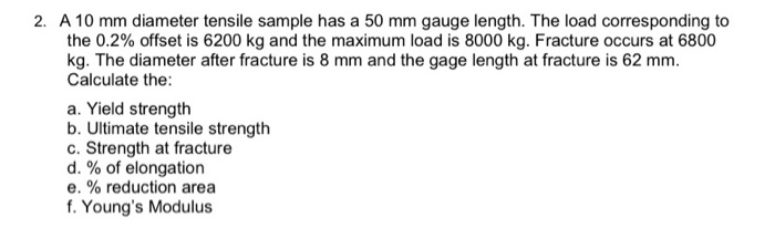 Solved 2. A 10 mm diameter tensile sample has a 50 mm gauge | Chegg.com