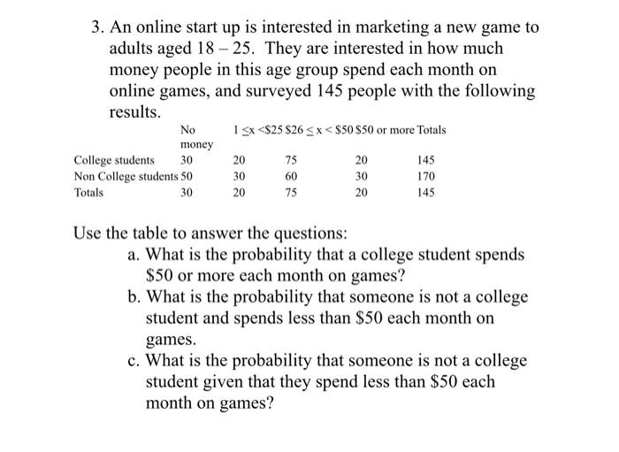 The current generation of college students grew up playing interactive  online games, and many continue to play in college. The bar graph shows the  percentage of U.S. college students playing online games