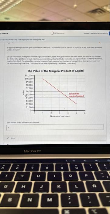 Solved Suppose that the price of the good produced in | Chegg.com
