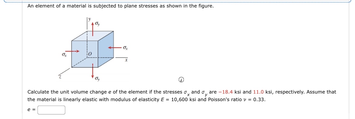 Solved An element of a material is subjected to plane | Chegg.com